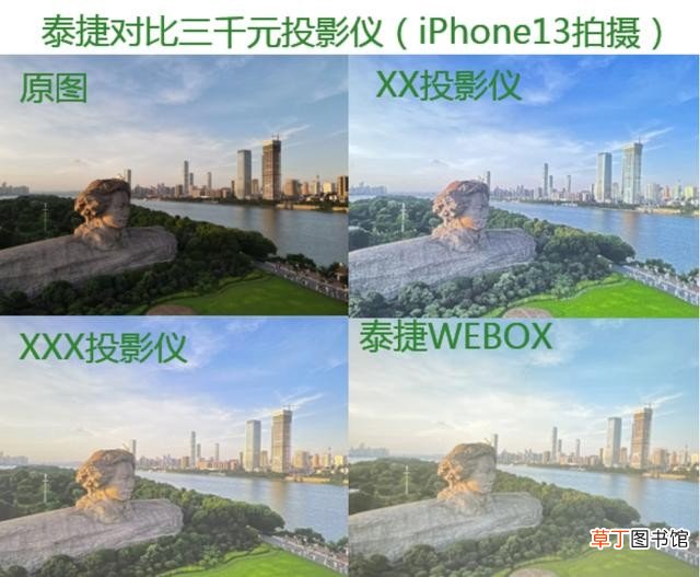 五款值得购买的投影仪推荐 哪个品牌的投影仪性价比最高
