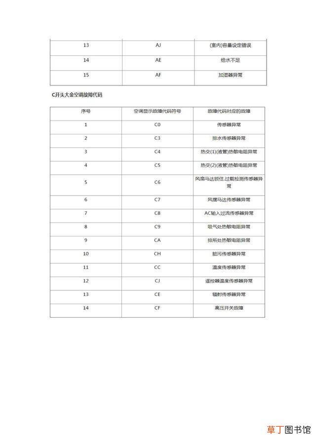 三个好评如潮的净水器品牌 家用净水器什么品牌好