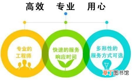前锋热水器售后维修服务电话 前锋热水器售后服务中心