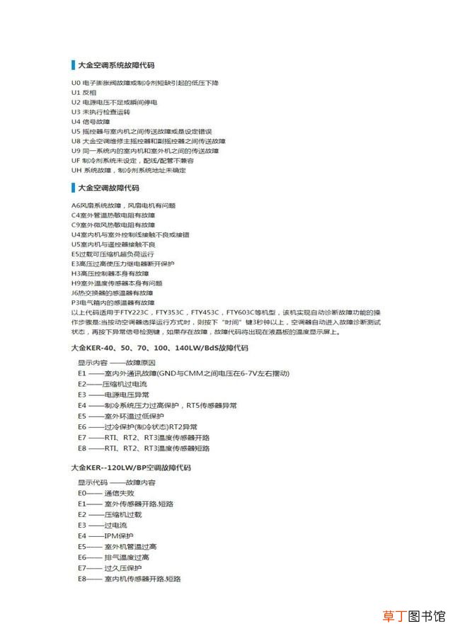 大金空调故障代码及操作指南 大金空调故障代码大全