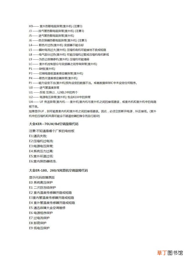 大金空调故障代码及操作指南 大金空调故障代码大全