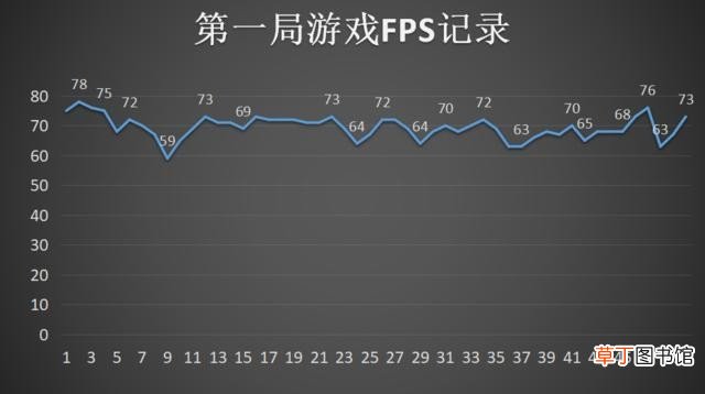 关于性价比的全新定义 性价比高是什么意思