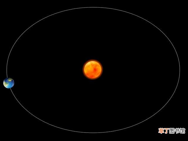 太阳消失了地球会发生什么 假如没有太阳人类还能生存吗