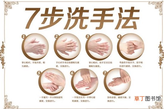 小学生洗手七步骤