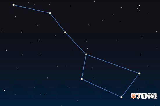 北斗星属于哪个星座