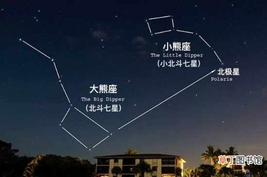 北斗星属于哪个星座