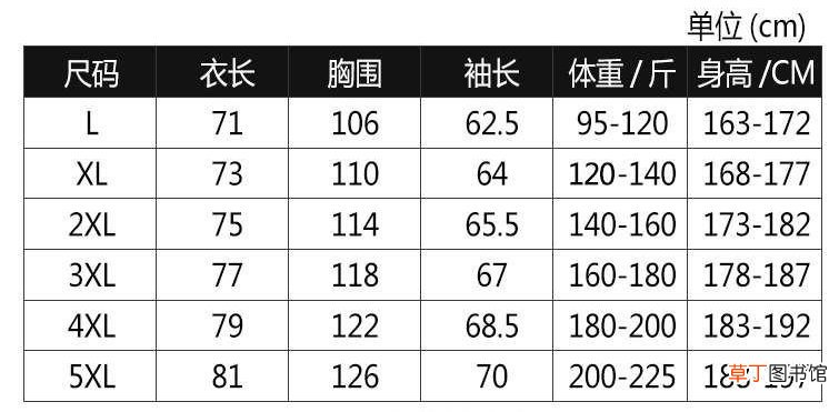 4xl适合多重的人穿