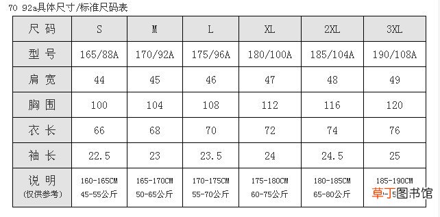 170/92a是多大尺码 上衣