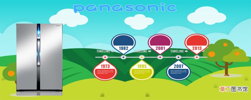 panasonic是什么牌子