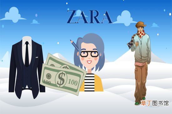 zara是什么牌子