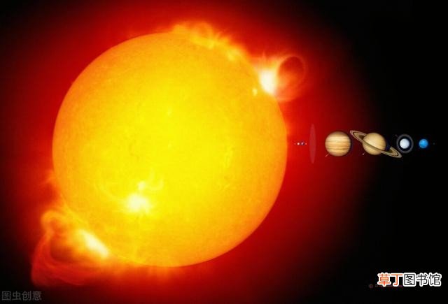 真正的世界末日科学家解答 什么时候是世界末日