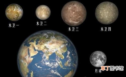 半径为2632公里 太阳系中最大的卫星,木卫三体积是月球的2/3
