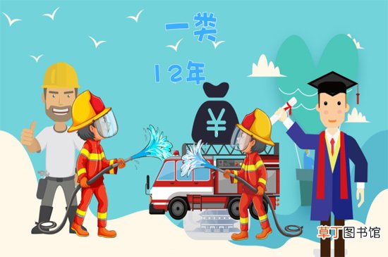 消防工程师报考条件是什么