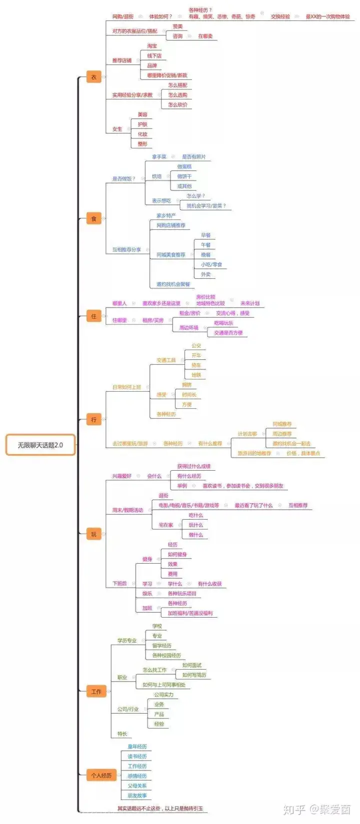五步教你挽回爱情的方法 怎么样挽回女友