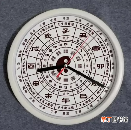 子时和午时分别是什么时间-简短介绍