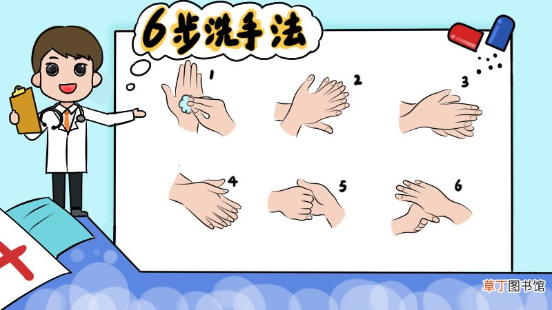 6步洗手法手抄报怎么画