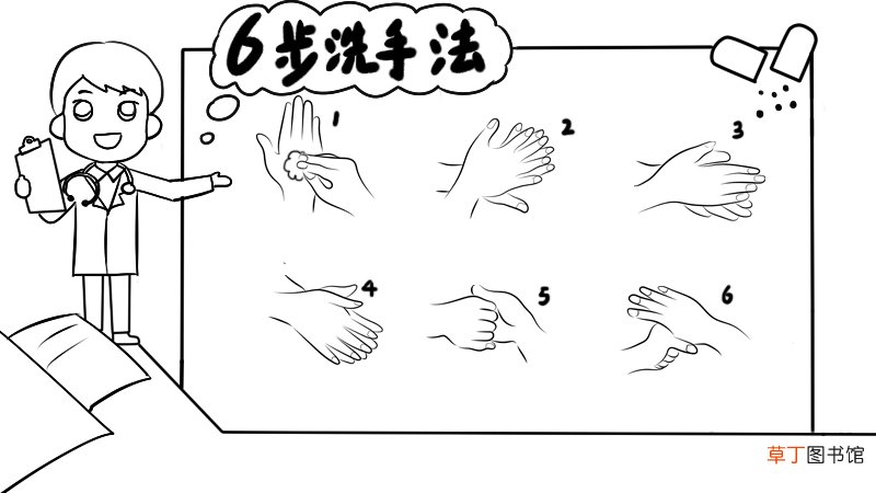 6步洗手法手抄报怎么画