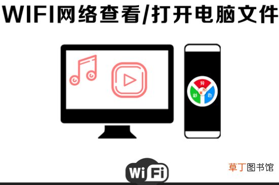 移动宽带怎样改wifi密码