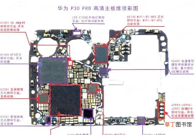 手机WiFi打不开的解决方法 手机网页打不开怎么办