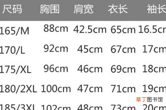 衣服尺码怎么看