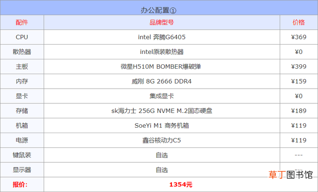 电脑参数配置怎么看 电脑配置表
