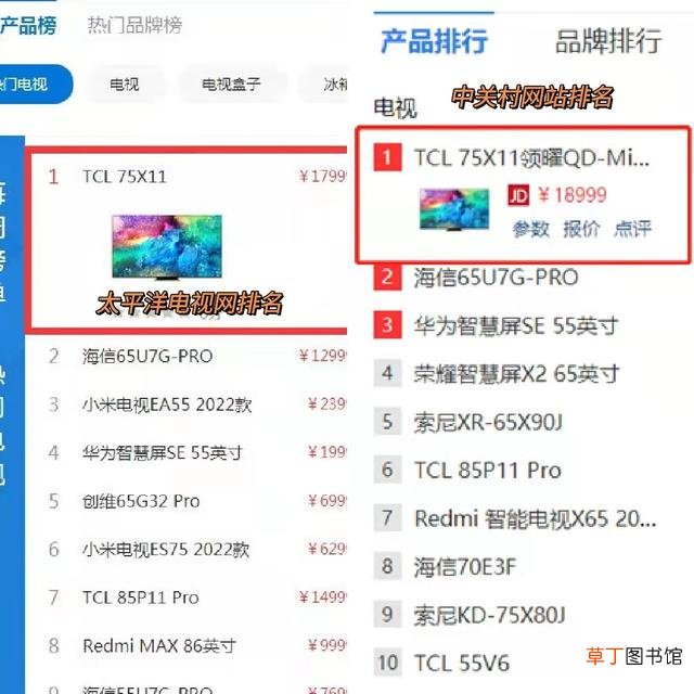 LED芯片品牌排行榜 led电视品牌排行榜
