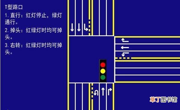 9张图让你看明白交通信号灯 交通信号灯怎么看