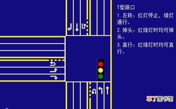 9张图让你看明白交通信号灯 交通信号灯怎么看