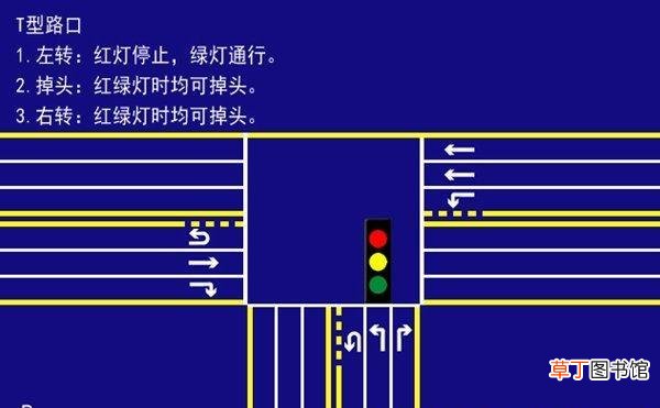 9张图让你看明白交通信号灯 交通信号灯怎么看