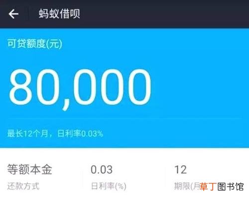 借呗降额后多久能恢复-使用须知