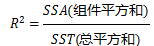 均方差MSE计算公式 均方差计算公式