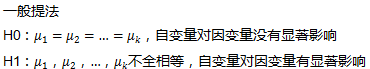 均方差MSE计算公式 均方差计算公式