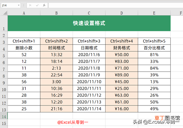 电脑查找快捷键 查找的快捷键