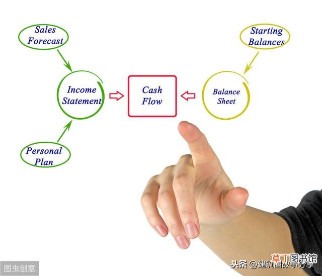 交叉网线和直连网线有什么区别 交叉网线