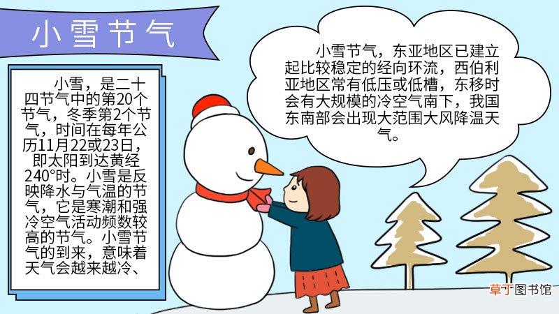 如何画小雪节气手抄报