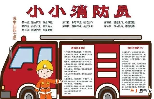 消防安全手抄报资料内容怎么写 消防安全手抄报资料