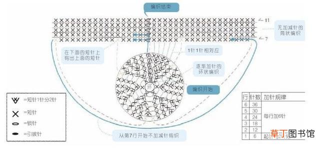 腿粗适合穿什么裤子,合适的才是最好的