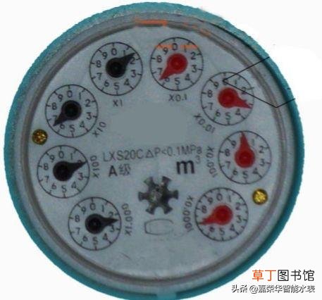 水表怎么看吨数（数字水表怎么看)