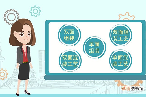 smt是什么意思