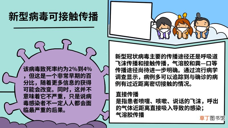 新型病毒可接触传播手抄报内容 新型病毒可接触传播手抄报内容画法