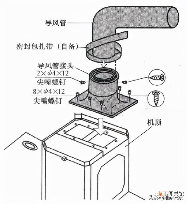 抽油烟机的安装方法 家庭中抽油烟机怎样安装
