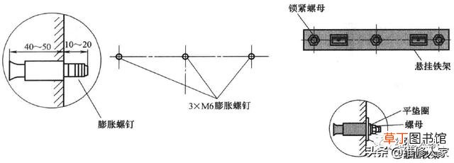 抽油烟机的安装方法 家庭中抽油烟机怎样安装