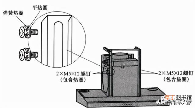 抽油烟机的安装方法 家庭中抽油烟机怎样安装