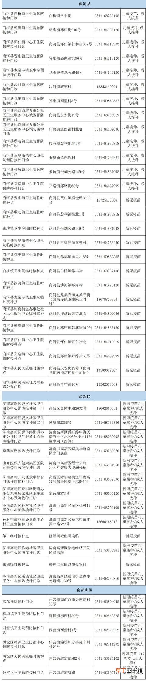 端午节放假安排，放假通知，不调休,不免费