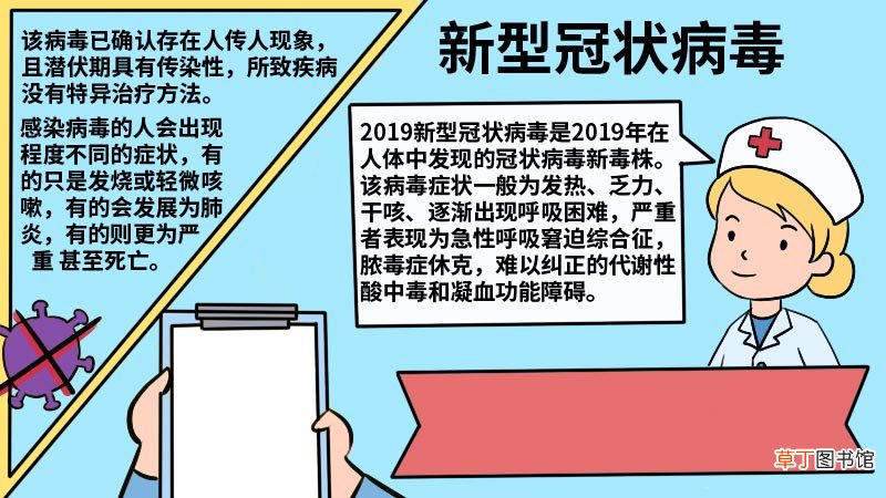 新型冠状病毒的手抄报简单又漂亮内容 新型冠状病毒的手抄报简单又漂亮内容画法