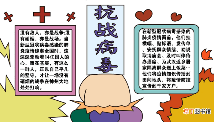 抗战病毒手抄报 抗战病毒手抄报怎么画