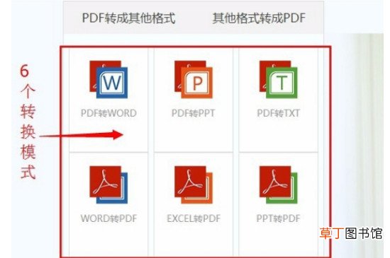 不用软件pdf转word的方法