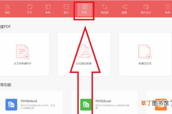 pdf是什么格式怎样弄
