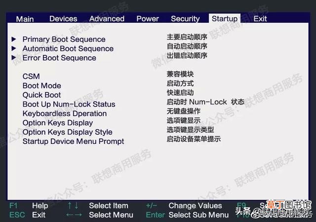 BiOS是什么意思 电脑bios是什么意思