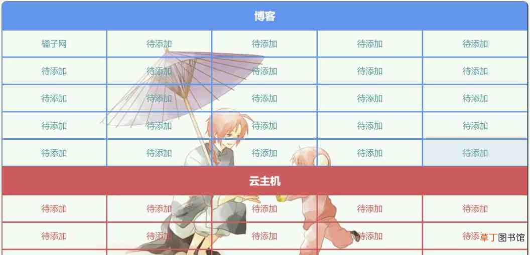 一个好看的PC端导航网页